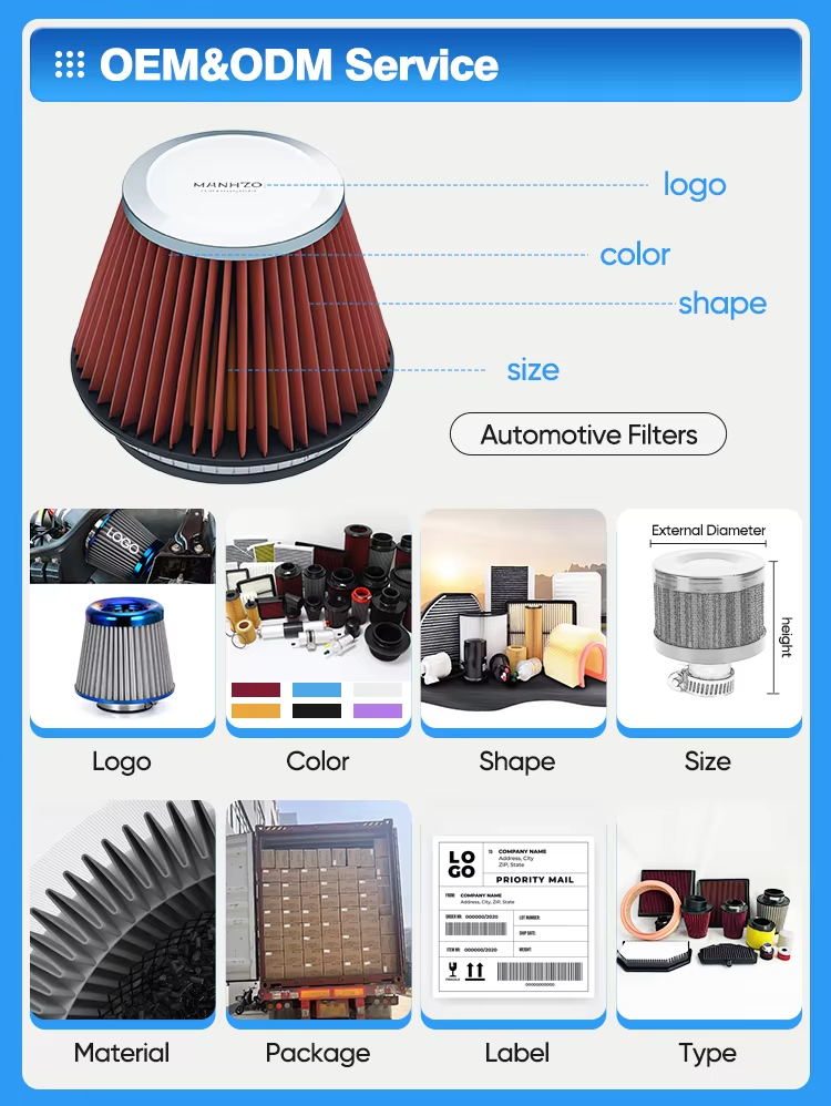 Honeycomb 42554488空气过滤器，散装供应卡车空气滤清器P788895 42558096