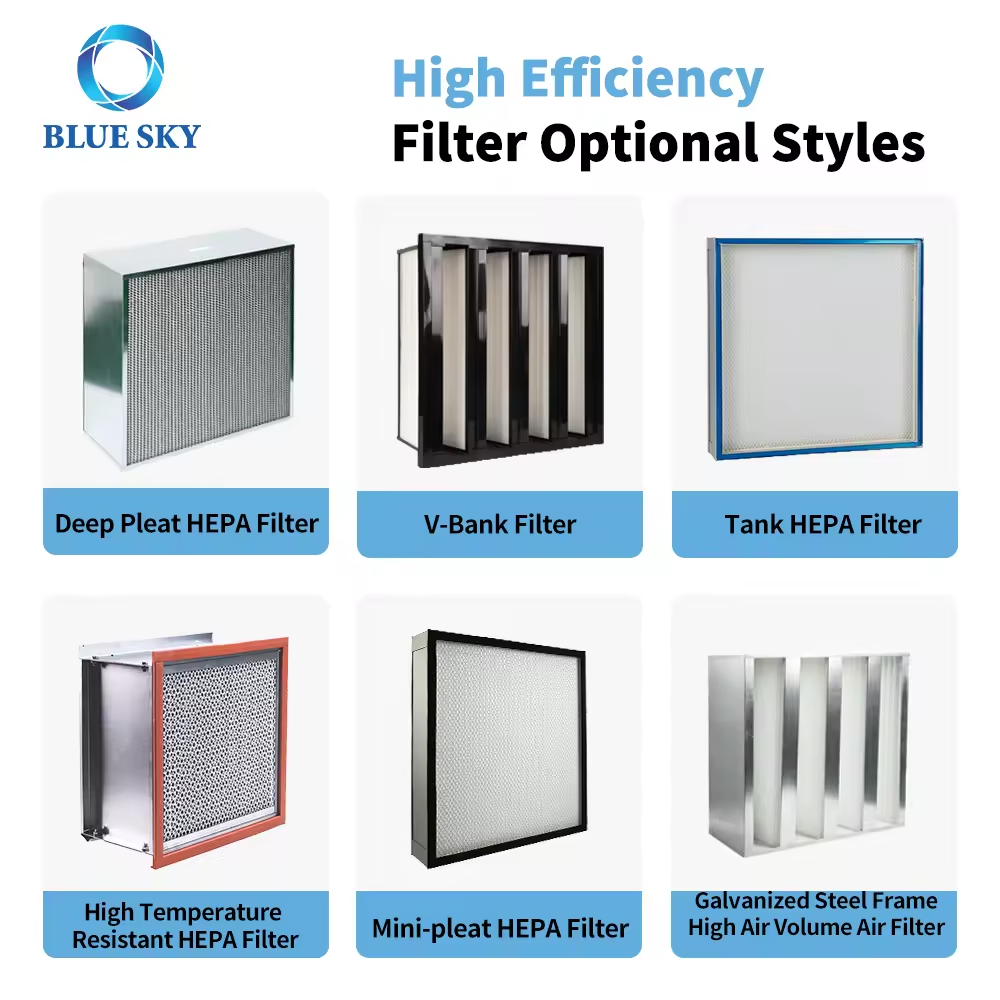 不同的 HVAC 过滤器样式