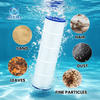 CCP420 泳池过滤器滤芯套装适用于 Pentairs Clean & Clear Plus 420 R173576 PCC105 FC-1977