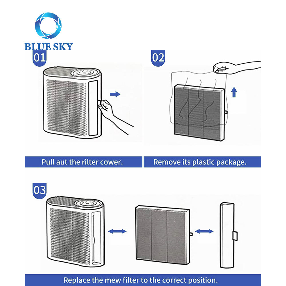 AMEIFU G3 空气净化器和 VEWIOR A3 空气净化器的热销活性炭 H13 True HEPA 过滤器替代品