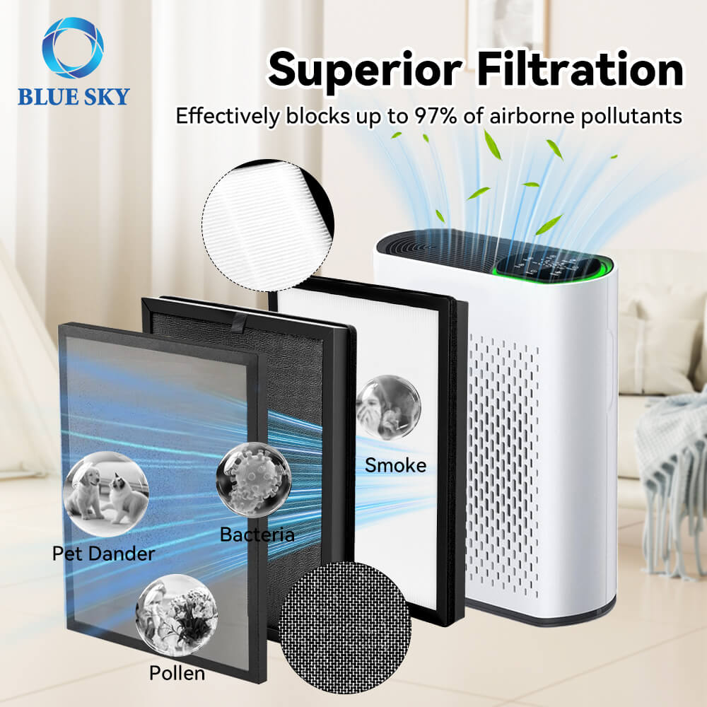 适用于 ECOSELF 空气净化器的 HAP602 HEPA 活性炭替换过滤器 - 高效去除异味和颗粒