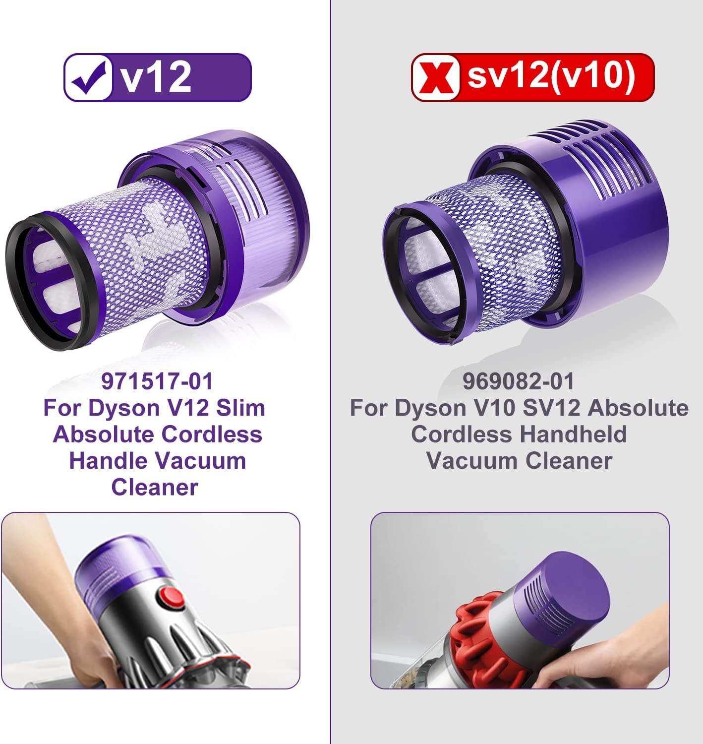 适用于戴森 V12 无绳吸尘器替换零件的 HEPA 柱式电机过滤器