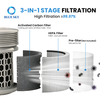 3 合 1 HEPA 活性炭 SP4i 替换过滤器适用于 Blueair Blue Signature 空气净化器