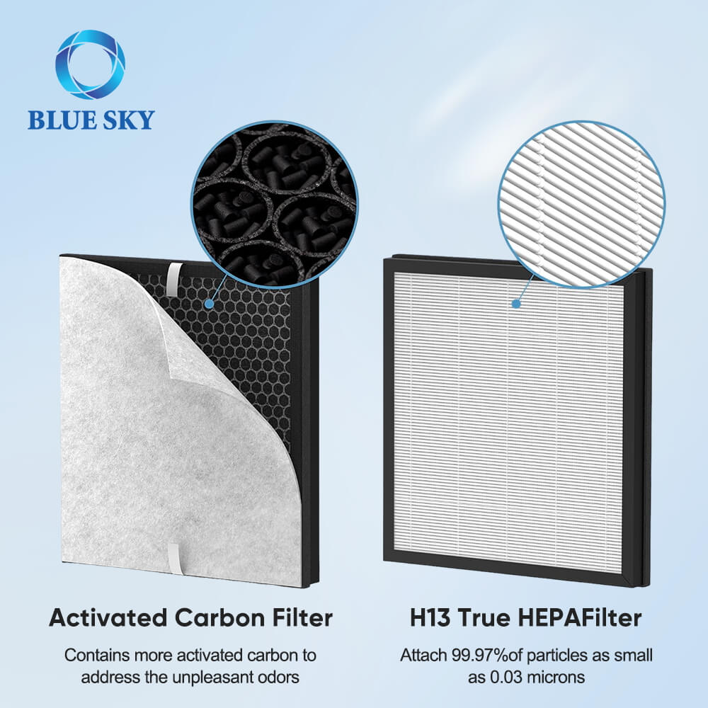 MOOKA 空气净化器的活性炭 PR1 HEPA 替换过滤器 - 高效空气过滤解决方案