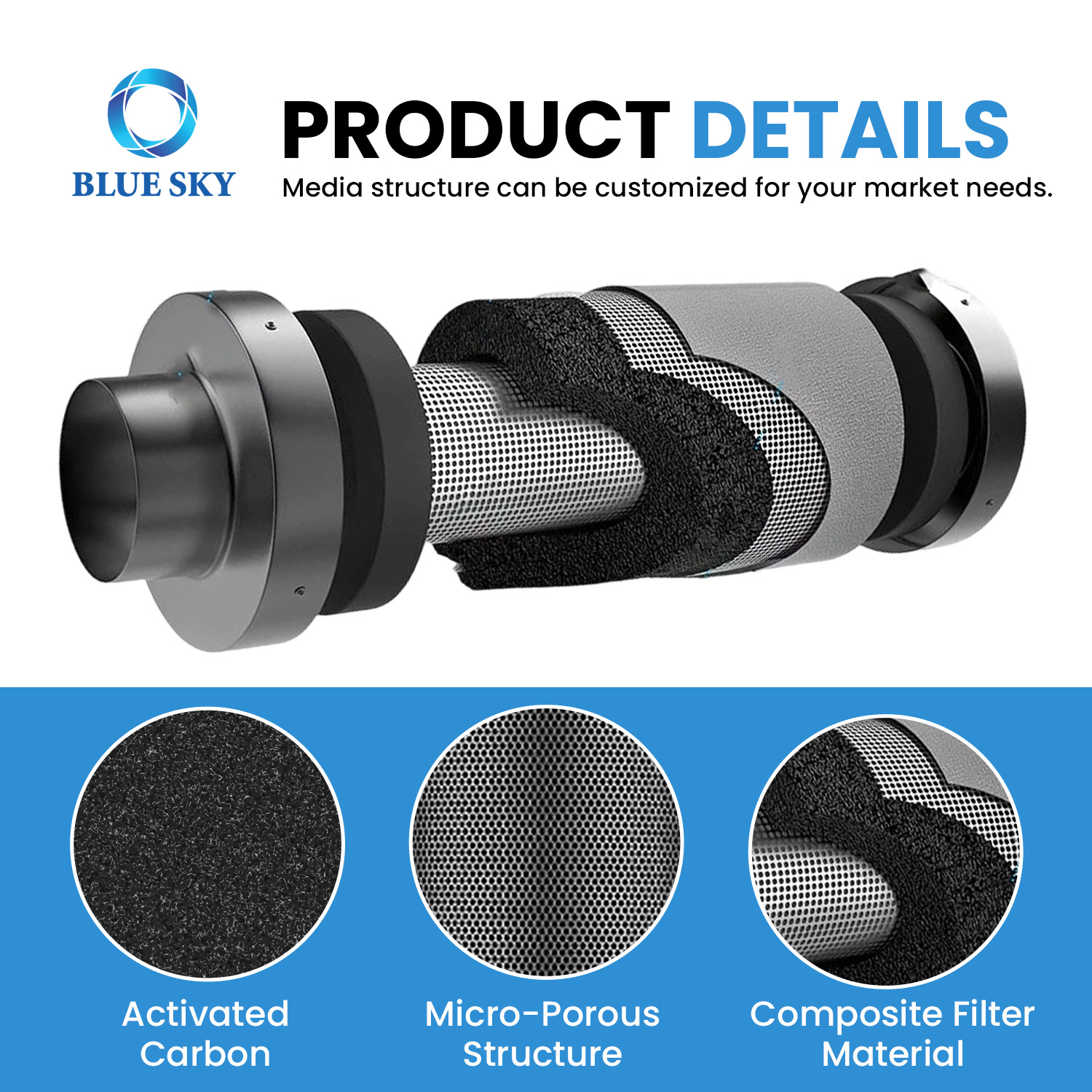 适用于种植帐篷的 4 英寸活性炭过滤器 - 1200+ IAV 气味控制内置管道过滤器 210 CFM