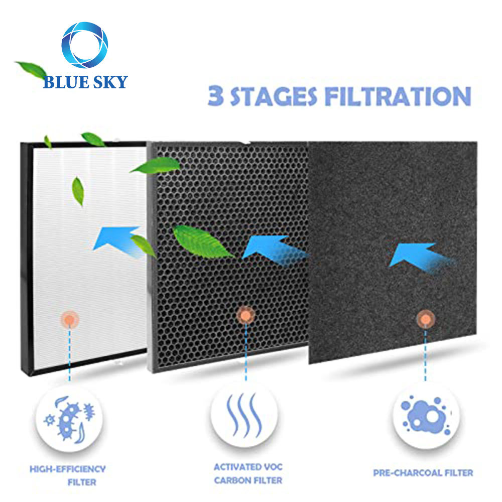 AD3000 替换 HEPA 过滤器套件适用于 AirDoctor 空气净化器 AD3000 AD3000M Air Doctor 空气净化器零件 ADF3001 ADF3002
