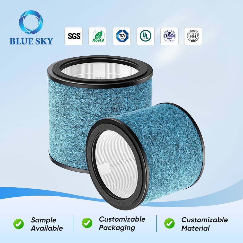 适用于鲨客HP072系列空气净化器的HEPA空气滤芯替换过滤器（型号HP070 / HP071BRN / UA075兼容）