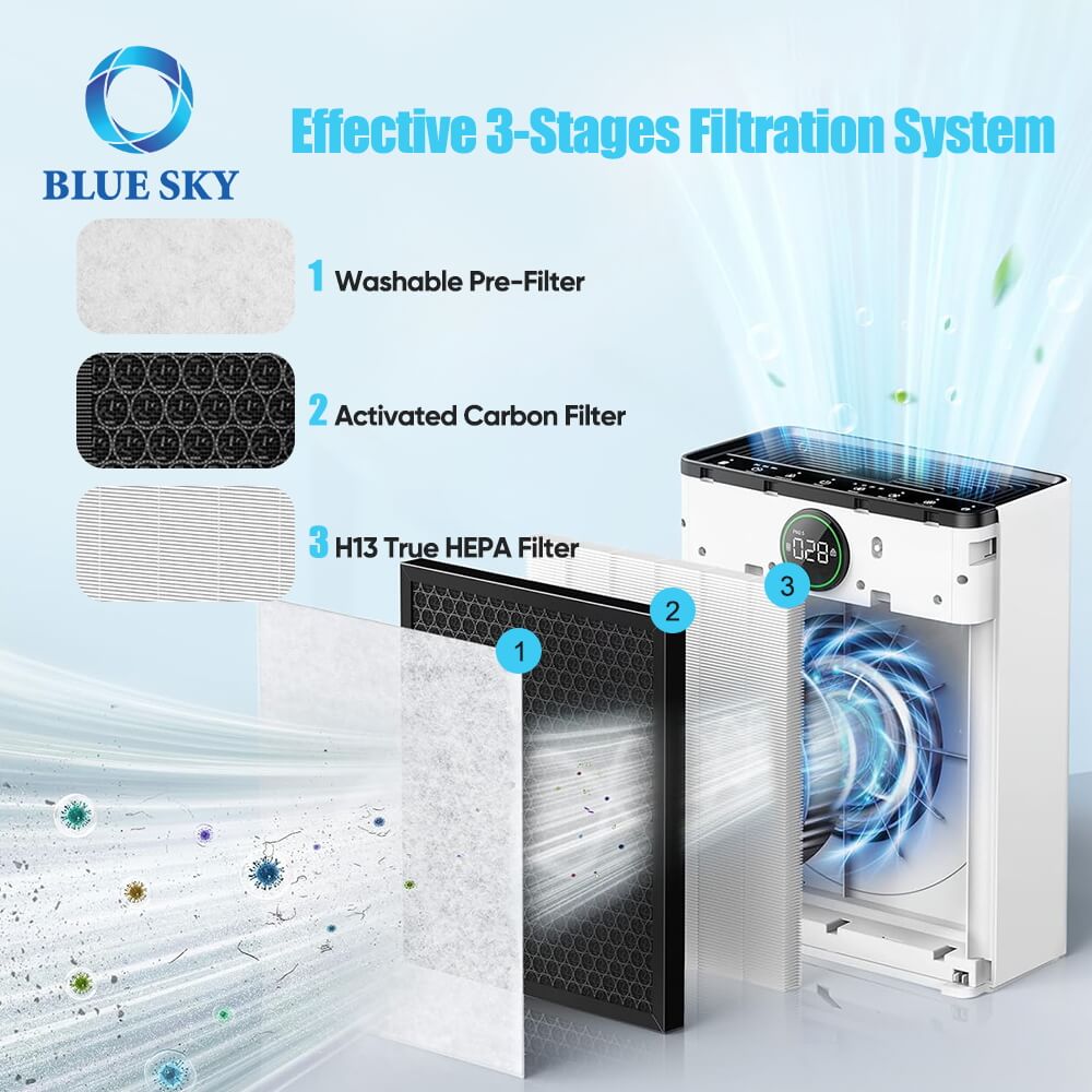 MOOKA 空气净化器的活性炭 PR1 HEPA 替换过滤器 - 高效空气过滤解决方案