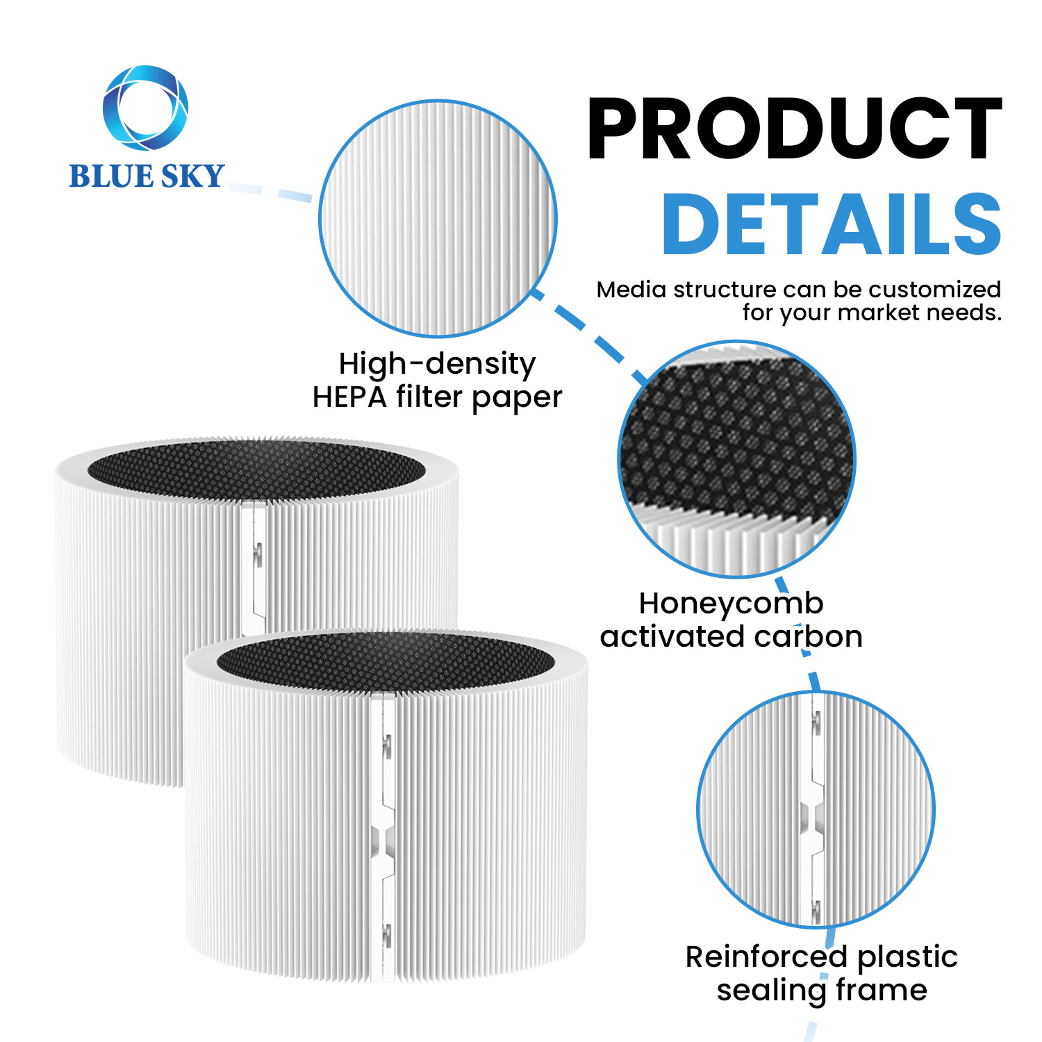 3 合 1 HEPA 活性炭 SP4i 替换过滤器适用于 Blueair Blue Signature 空气净化器