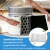 3 合 1 HEPA 活性炭 SP4i 替换过滤器适用于 Blueair Blue Signature 空气净化器