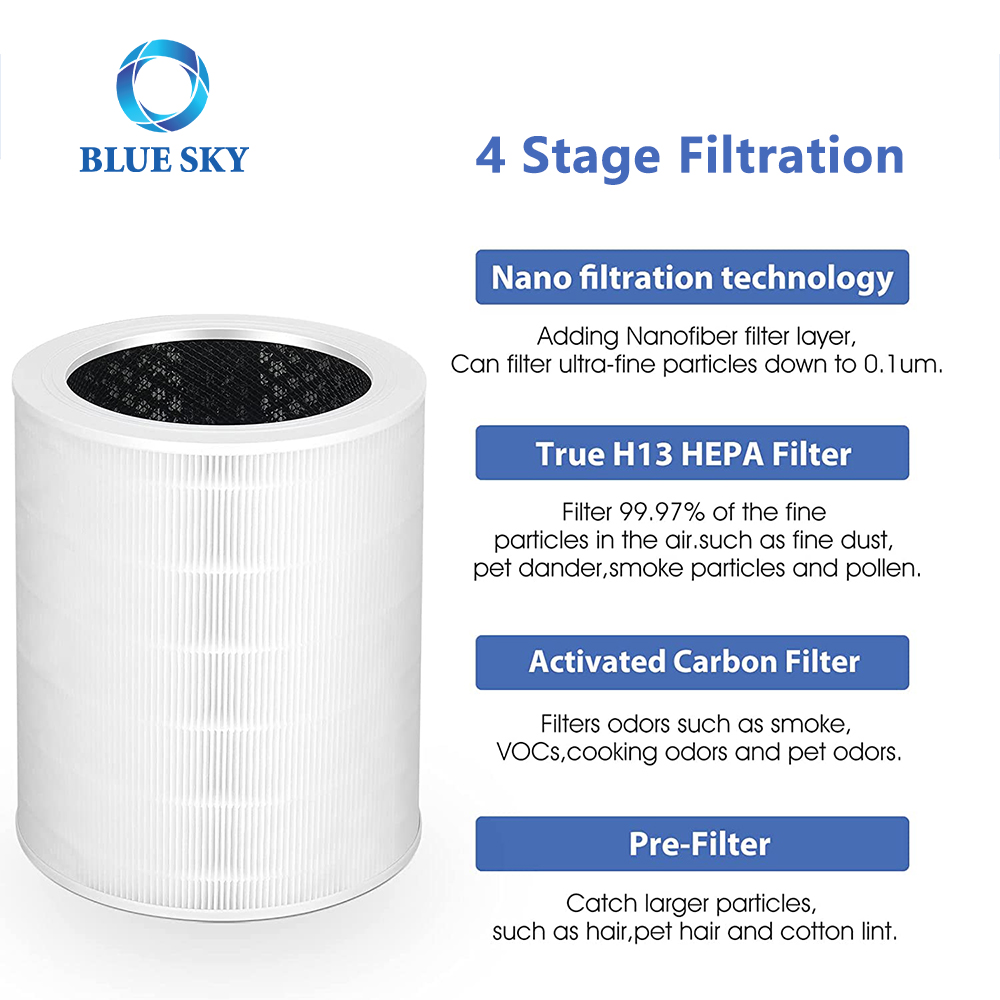 600S 空气净化器替换 HEPA 过滤器 H13 适用于 Levoit Core 600S-RF 空气净化器零件