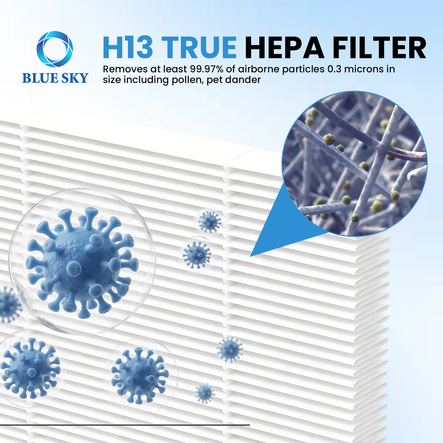2 合 1 HEPA 活性炭过滤器替换件，与 KNKA APH4000 空气净化器兼容