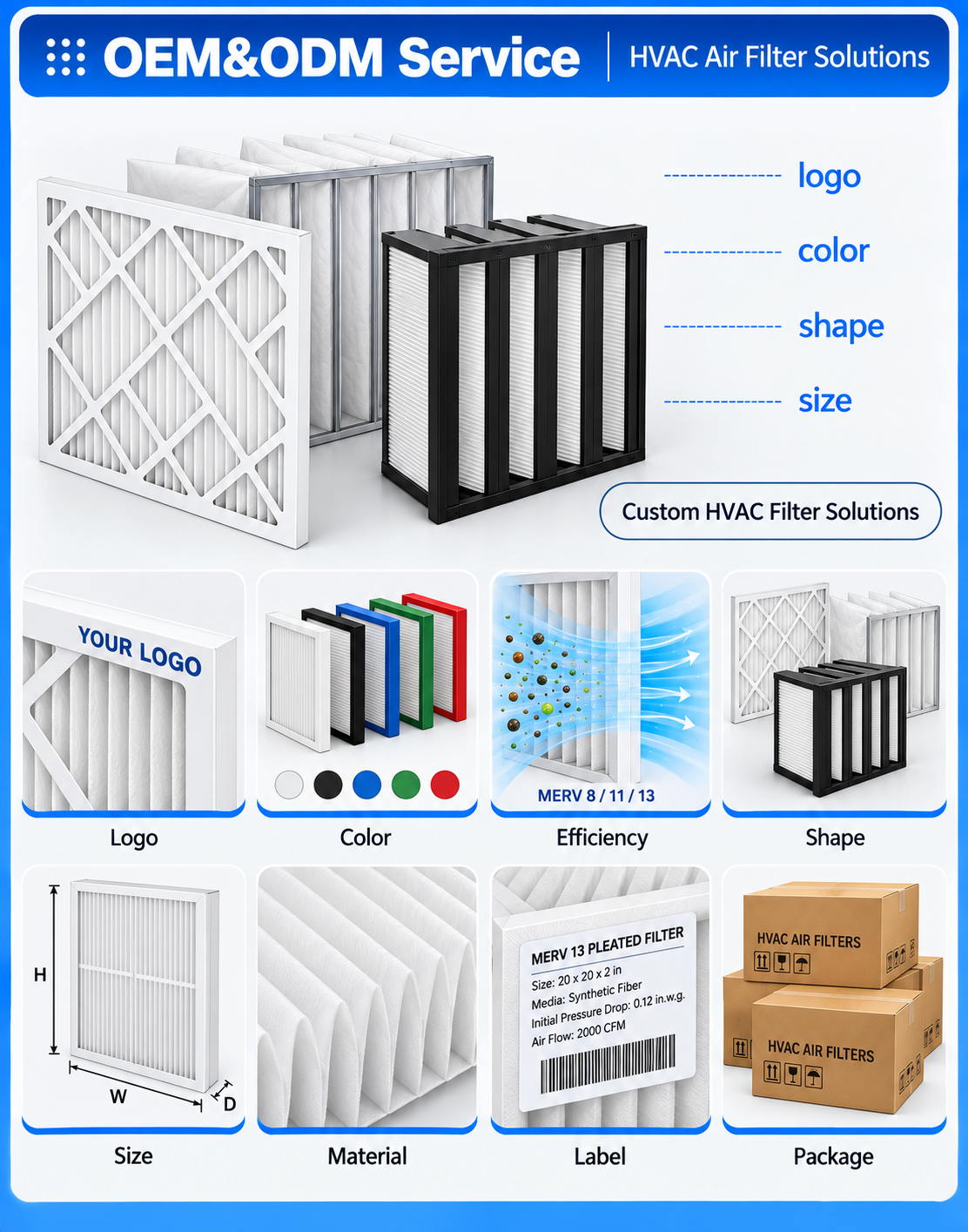 定制 OEM ODM HVAC 空气滤芯，具有尺寸介质框架效率标签和包装选项