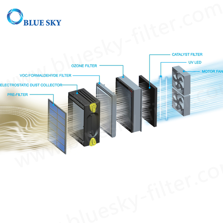 便携式安装6级过滤系统拆除甲醛PM2.5烟雾家用离子空气净化器AP-C230A